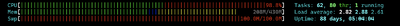 Screenshot of htop showing very high resource usage.