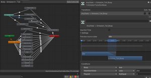 A complex animator controller, showing the AnyState only transitioning to a boop state with special values of Boop and the HeartGemState parameters